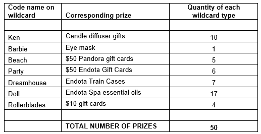 Barbie prizes