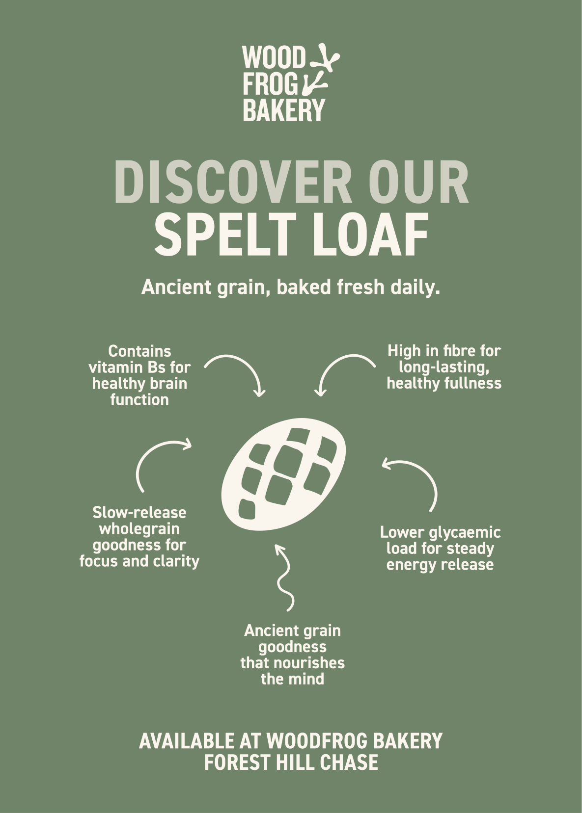 WOOD FROG BAKERY DISCOVER OUR SPELT LOAF